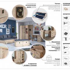 Детская Система Валенсия Шкаф 2-х дверный Дуб сонома в Стрежевом - strezevoi.mebel24.online | фото 3