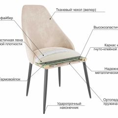 МИЛАН Набор стульев (2шт) в Стрежевом - strezevoi.mebel24.online | фото 6