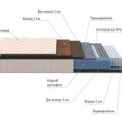 PROxSON Матрас Balance Double F (Ткань Синтетический жаккард) 120x195 в Стрежевом - strezevoi.mebel24.online | фото 8