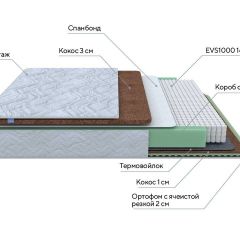 PROxSON Матрас Green Duo M/F (Tricotage Dream) 140x195 в Стрежевом - strezevoi.mebel24.online | фото 7