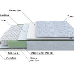 PROxSON Матрас Green S (Tricotage Dream) 120x195 в Стрежевом - strezevoi.mebel24.online | фото 7