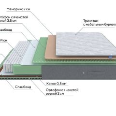 PROxSON Матрас Lux Duo M/S (Non-Stress) 80x195 в Стрежевом - strezevoi.mebel24.online | фото 8