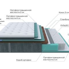 PROxSON Матрас Paradise Firm (Трикотаж Prestige Steel) 140x195 в Стрежевом - strezevoi.mebel24.online | фото 8