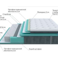 PROxSON Матрас Paradise Medium (Трикотаж Prestige Steel) 90x200 в Стрежевом - strezevoi.mebel24.online | фото 7