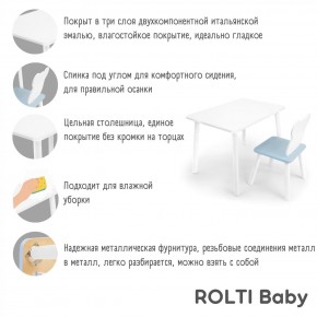 Детский комплект стол и стул «Облачко» Rolti Baby  (голубая столешница/голубое сиденье/белые ножки) в Стрежевом - strezevoi.mebel24.online | фото 2
