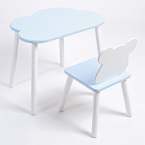 Комплект детский стол ОБЛАЧКО и стул МИШКА ROLTI Baby (голубая столешница/голубое сиденье/белые ножки) в Стрежевом - strezevoi.mebel24.online | фото