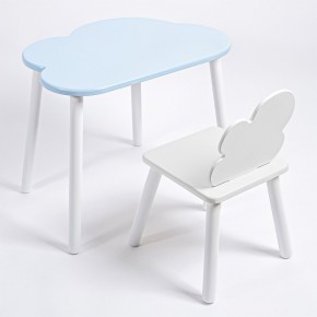 Комплект детский стол ОБЛАЧКО и стул ОБЛАЧКО ROLTI Baby (голубая столешница/белое сиденье/белые ножки) в Стрежевом - strezevoi.mebel24.online | фото