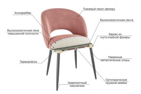 МОЛИ Набор стульев (2 шт) в Стрежевом - strezevoi.mebel24.online | фото 3