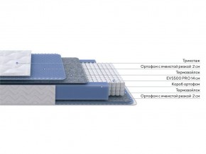 PROxSON Матрас Active M Roll (Ткань Трикотаж Эко) 180x195 в Стрежевом - strezevoi.mebel24.online | фото 6