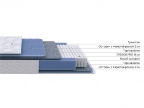 PROxSON Матрас Active M (Ткань Трикотаж Эко) 160x190 в Стрежевом - strezevoi.mebel24.online | фото 2