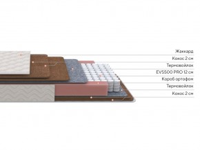 PROxSON Матрас Base F (Ткань Синтетический жаккард) 140x200 в Стрежевом - strezevoi.mebel24.online | фото 3