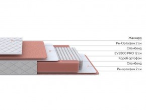 PROxSON Матрас Base M (Ткань Синтетический жаккард) 140x200 в Стрежевом - strezevoi.mebel24.online | фото 3