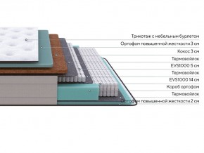 PROxSON Матрас Elysium Firm (Трикотаж Spiral-RT) 90x190 в Стрежевом - strezevoi.mebel24.online | фото 2