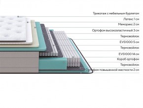 PROxSON Матрас Elysium Medium (Трикотаж Spiral-RT) 90x190 в Стрежевом - strezevoi.mebel24.online | фото 3