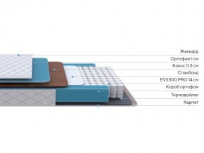 PROxSON Матрас FIRST Cocos Flat M (Ткань Синтетический жаккард) 180x195 в Стрежевом - strezevoi.mebel24.online | фото 2