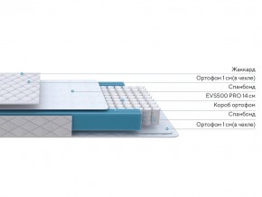 PROxSON Матрас FIRST M (Синтетический жаккард) 120x200 в Стрежевом - strezevoi.mebel24.online | фото 2