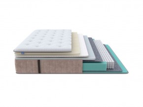 PROxSON Матрас Glory Soft (Трикотаж Prestige Latte) 200x220 в Стрежевом - strezevoi.mebel24.online | фото 1