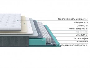 PROxSON Матрас Glory Soft (Трикотаж Prestige Latte) 200x220 в Стрежевом - strezevoi.mebel24.online | фото 2