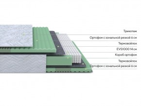 PROxSON Матрас Green Comfort M (Tricotage Dream) 140x200 в Стрежевом - strezevoi.mebel24.online | фото 2