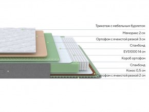 PROxSON Матрас Lux Duo M/S (Non-Stress) 120x200 в Стрежевом - strezevoi.mebel24.online | фото 2