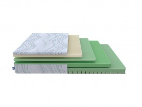 PROxSON Матрас Motion Memo Flex S (Motion Dream) 200x200 в Стрежевом - strezevoi.mebel24.online | фото 1