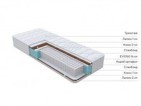 PROxSON Матрас Orto Feel (Multiwave) 90x200 в Стрежевом - strezevoi.mebel24.online | фото 2