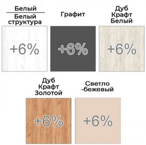 Шкаф-купе ХИТ 22-18-222 (620) в Стрежевом - strezevoi.mebel24.online | фото 5