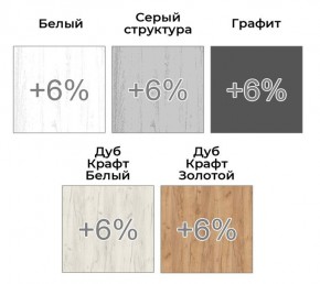 Шкаф-купе ХИТ 22-20-111 (620) в Стрежевом - strezevoi.mebel24.online | фото 4