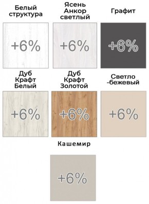 Шкаф-купе ХИТ-У-L-22-64-66 в Стрежевом - strezevoi.mebel24.online | фото 5
